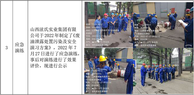 危廢產(chǎn)生、排污許可證、應(yīng)急預(yù)案備案和應(yīng)急演練-3